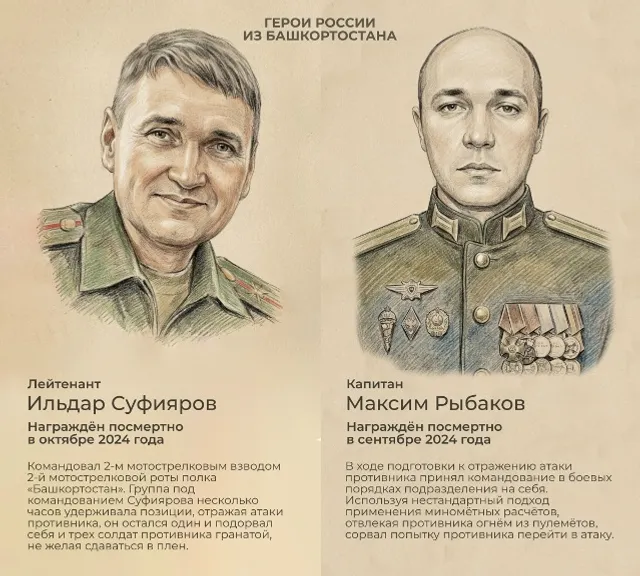 Радий Хабиров: Башкортостан – земля Героев