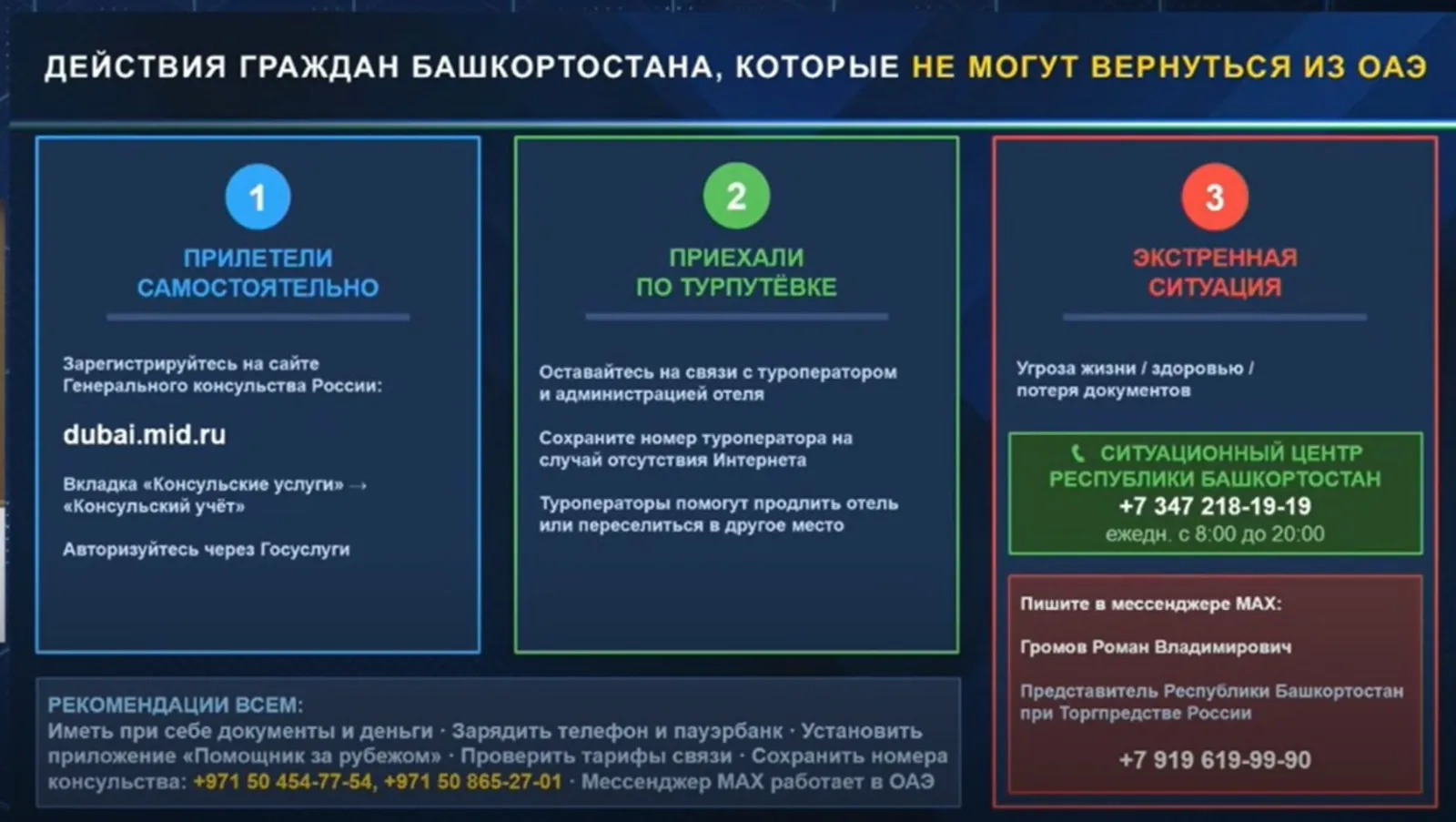 Радий Хабиров рассказал о мерах поддержки туристов на Ближнем Востоке
