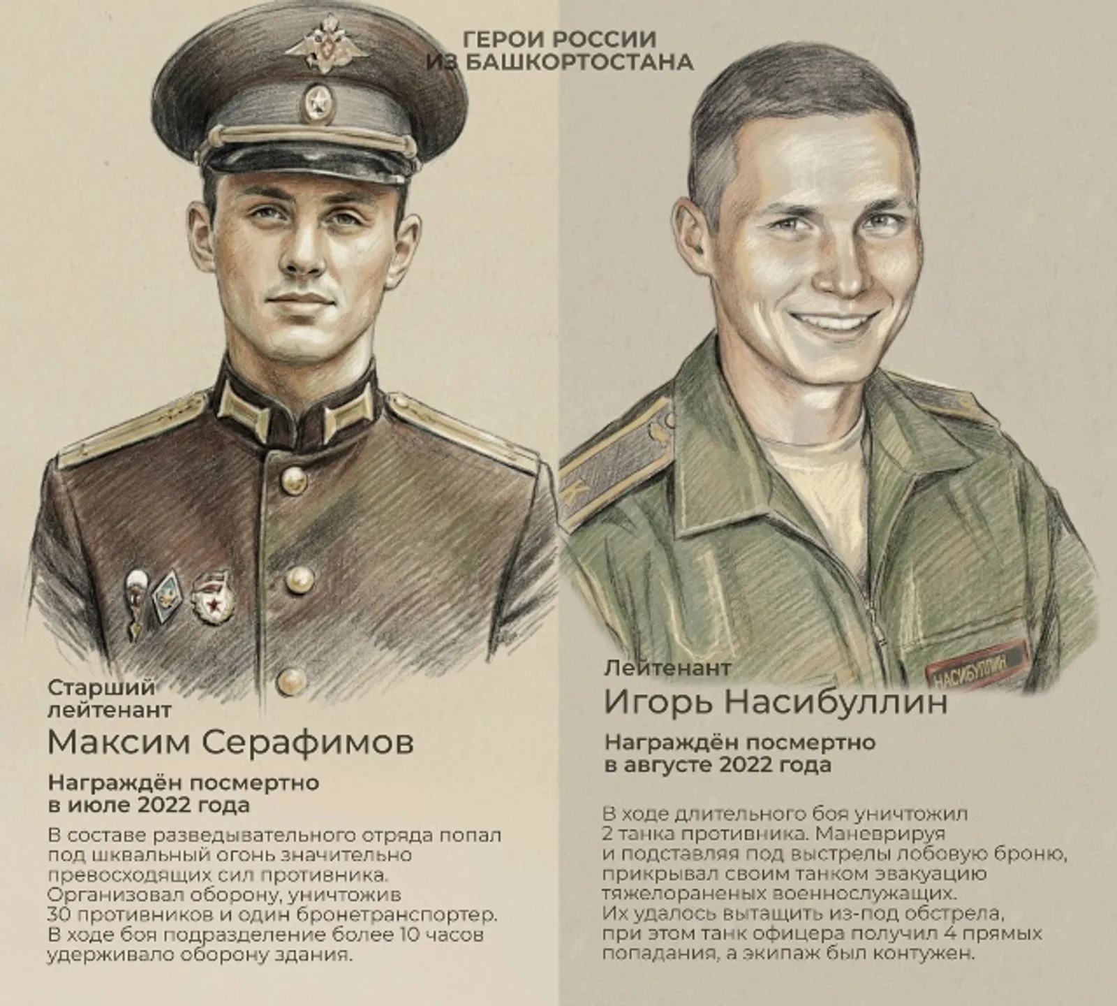 Радий Хабиров: Башкортостан – земля Героев