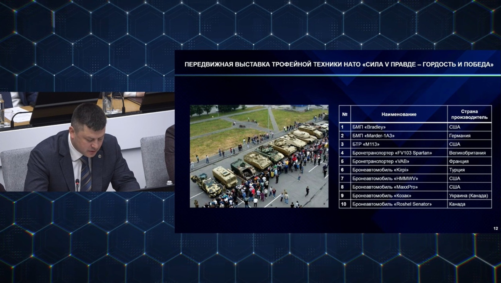 Впервые в Уфе — выставка трофейной техники НАТО ко Дню Победы