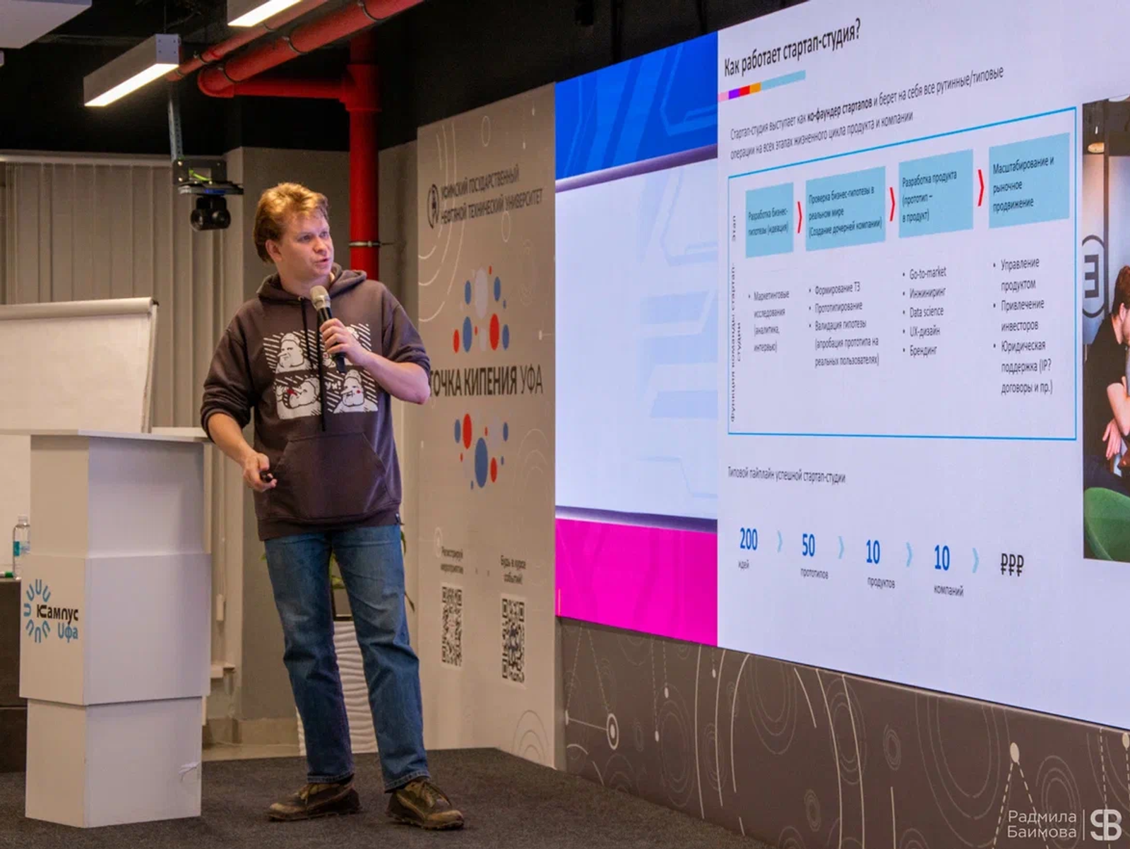 Межвузовский кампус встретил участников Международной недели бизнеса в Уфе