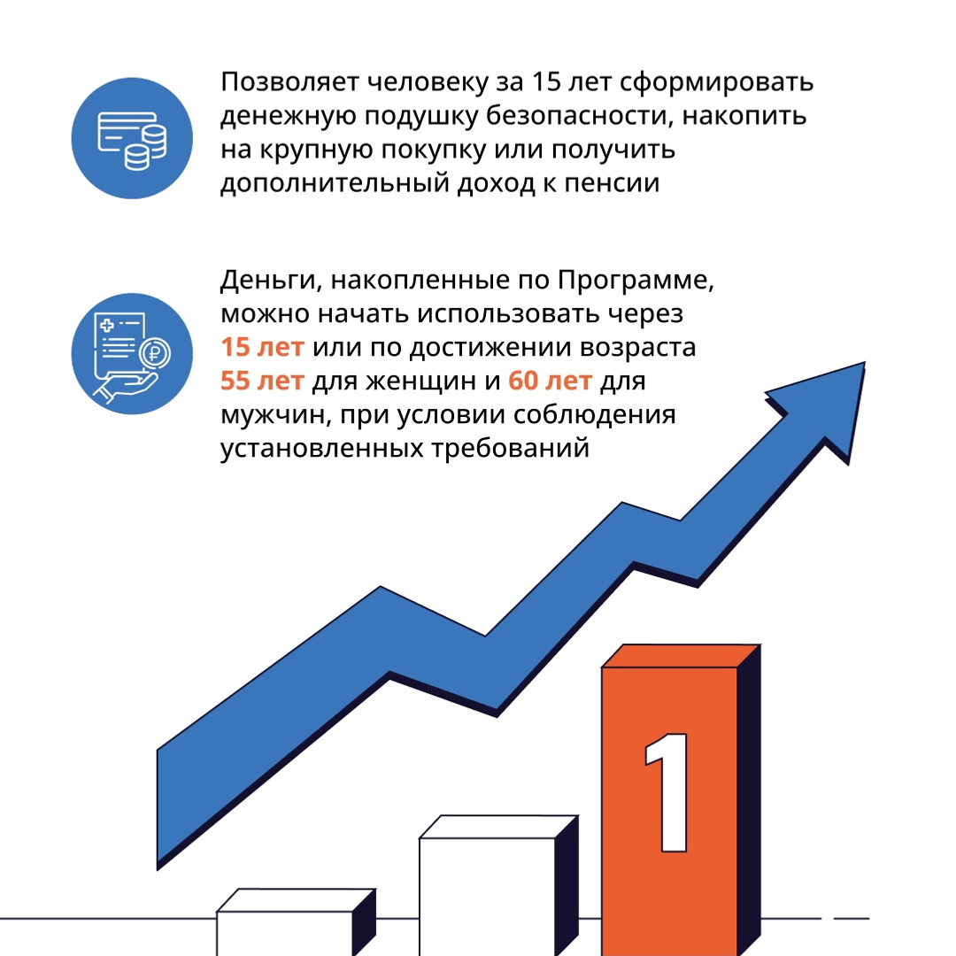 Программа долгосрочных сбережений поможет накопить!